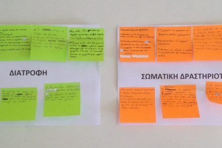 Orange and Green Postits, full of suggestions for experiments from the Greek Teenage Scientists - Image 1